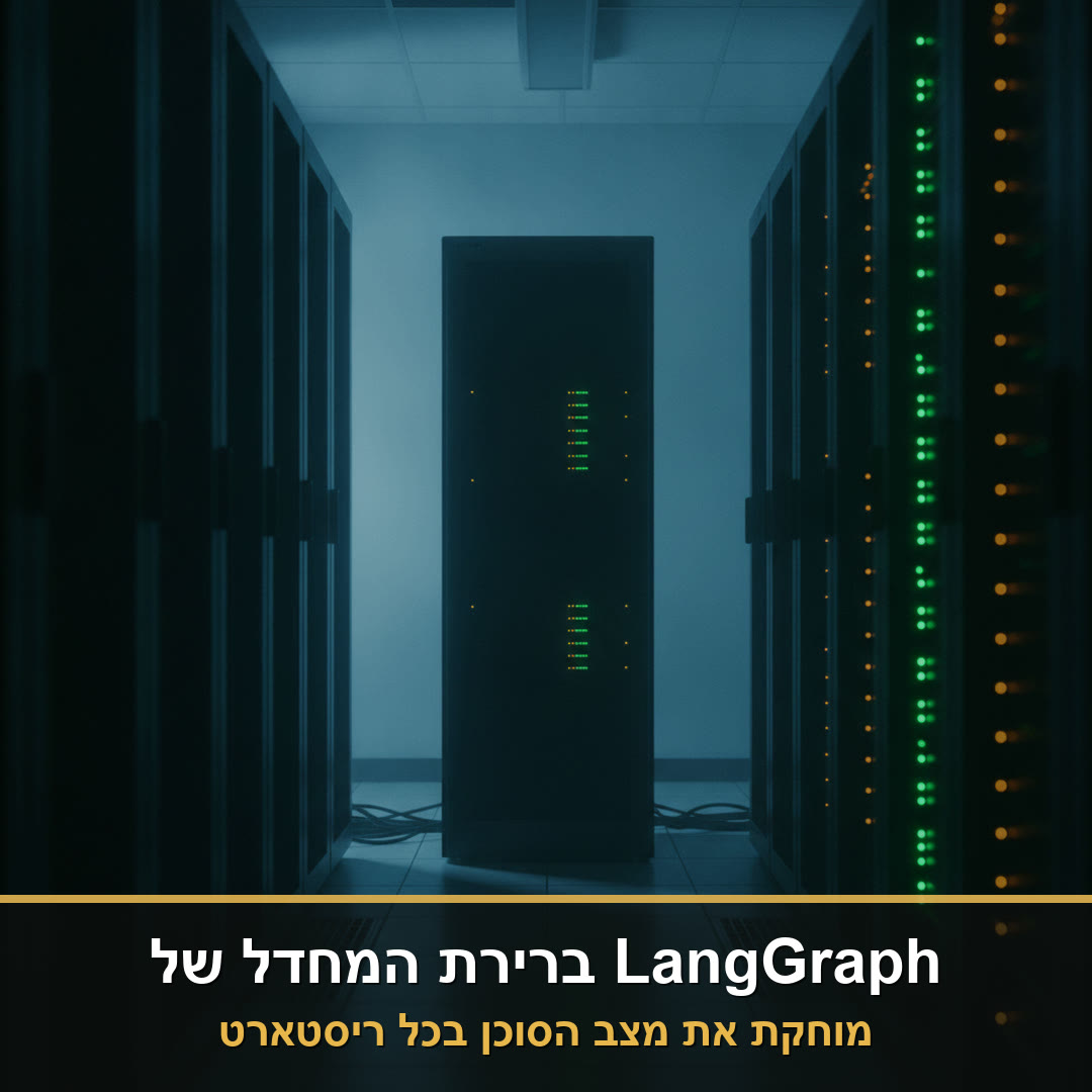 מסדרון חדר שרתים, ארון אחד עם נוריות כבויות, ובאנר: ברירת המחדל של LangGraph מוחקת את מצב הסוכן בכל ריסטארט